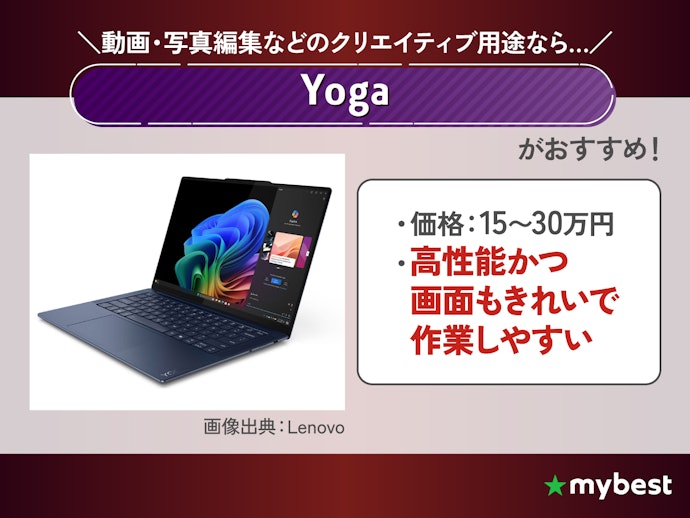 ビジネス用途なら、ThinkPadの堅牢設計+キーボード品質が心強い