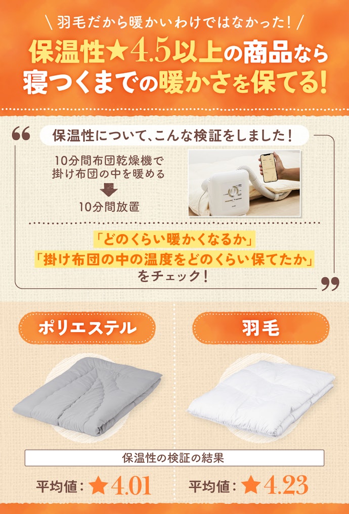 保温性が高いものを選ぼう!素材による傾向はなかった!