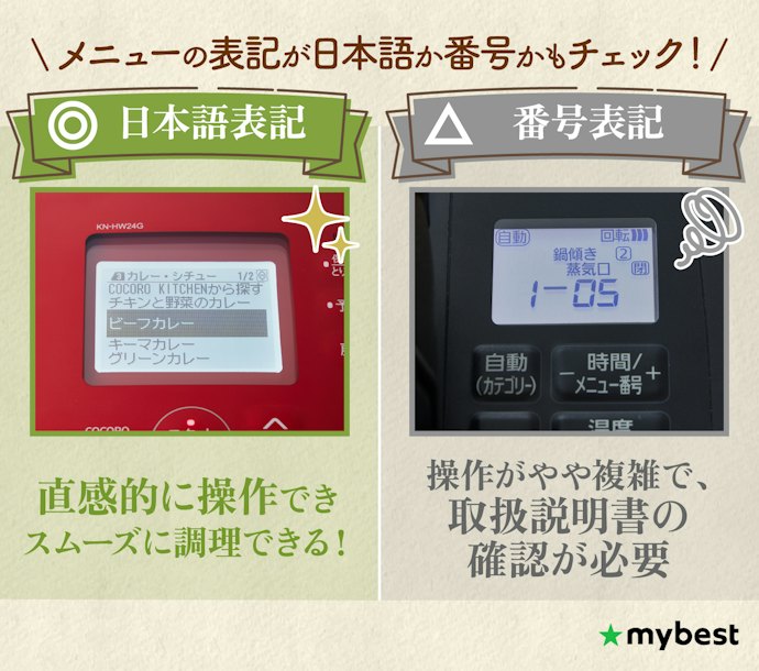 メニューは日本語で表示されているほうが操作しやすい!