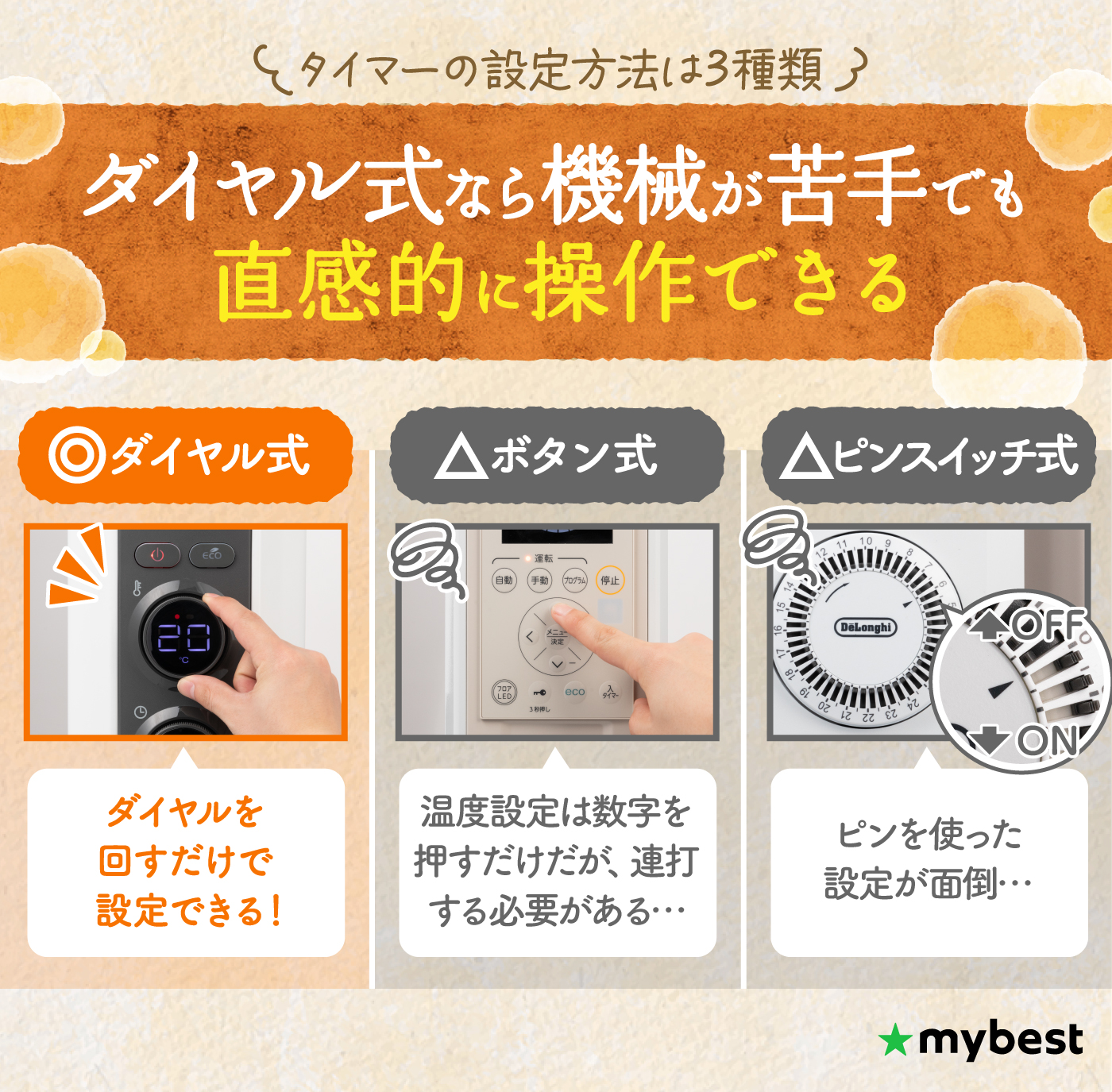 徹底比較】オイルヒーターのおすすめ人気ランキング【2026年4月