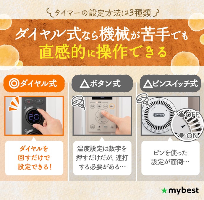 機械が苦手な人にはダイヤル式がおすすめ