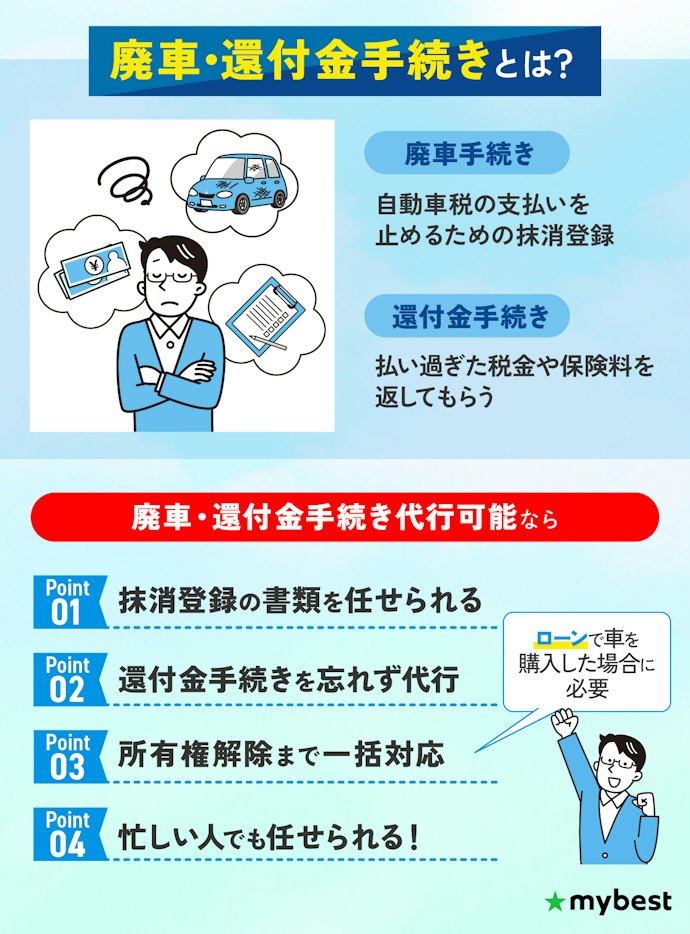 手間なく売りたいなら廃車・還付金の手続きの代行可能な業者を選ぼう