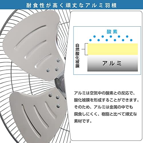 最後に羽根の素材にも注目!金属製はおしゃれかつ掃除が簡単