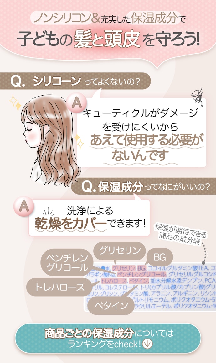 まずはノンシリコンで保湿成分が充実しているかチェック