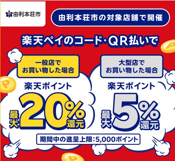 由利本荘市の対象店舗で楽天ペイ決済をすると最大20%相当のポイントが還元される