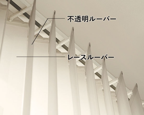 スラットのスタイルも重視しよう