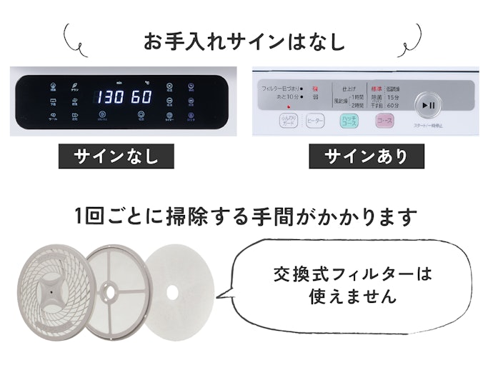 長く使うためには、しっかりお手入れすることも大切です