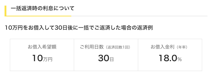 一括返済のメリット・デメリットは?