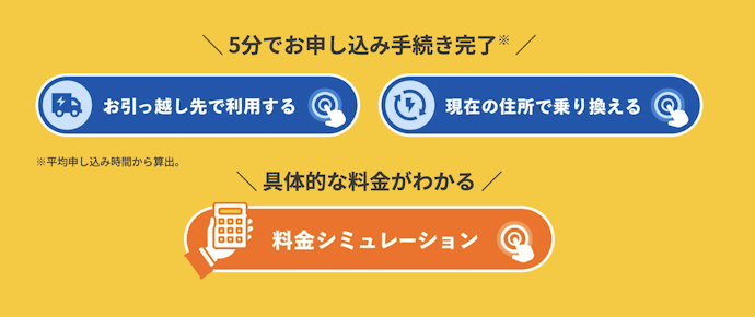 【ステップ1】申し込みパターンの選択