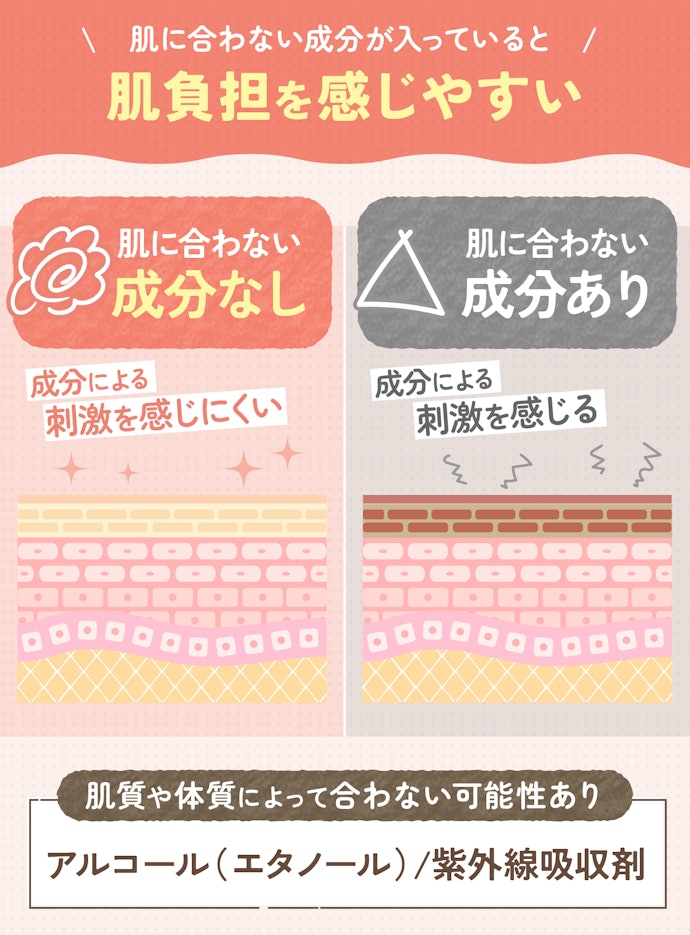 敏感肌の人は、デリケートな状態の肌にも使いやすい成分構成のものを選ぼう