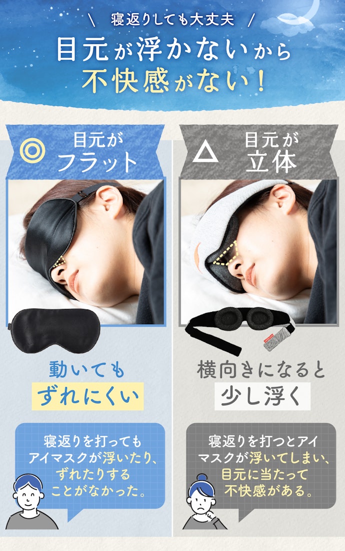 寝相が悪い人は、目元がフラットなものを選ぼう