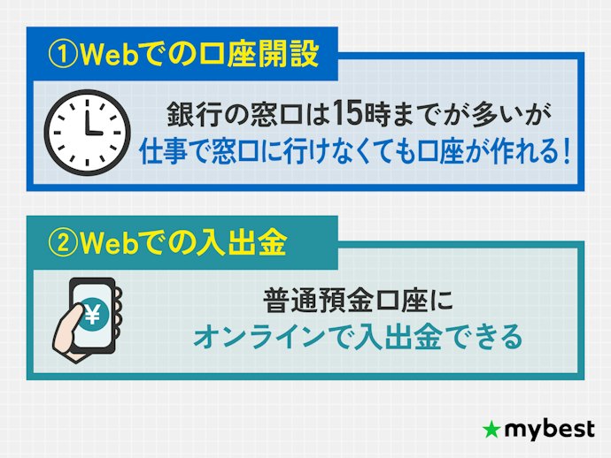 銀行に行く手間を省くため、口座開設~入出金までWeb手続きで完結するかチェック