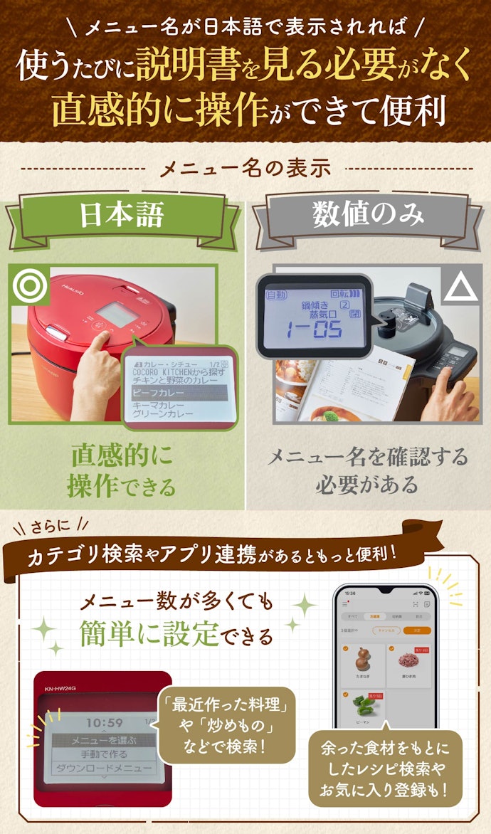 操作のしやすさも重要。メニュー名が日本語で表示されるものを選ぼう