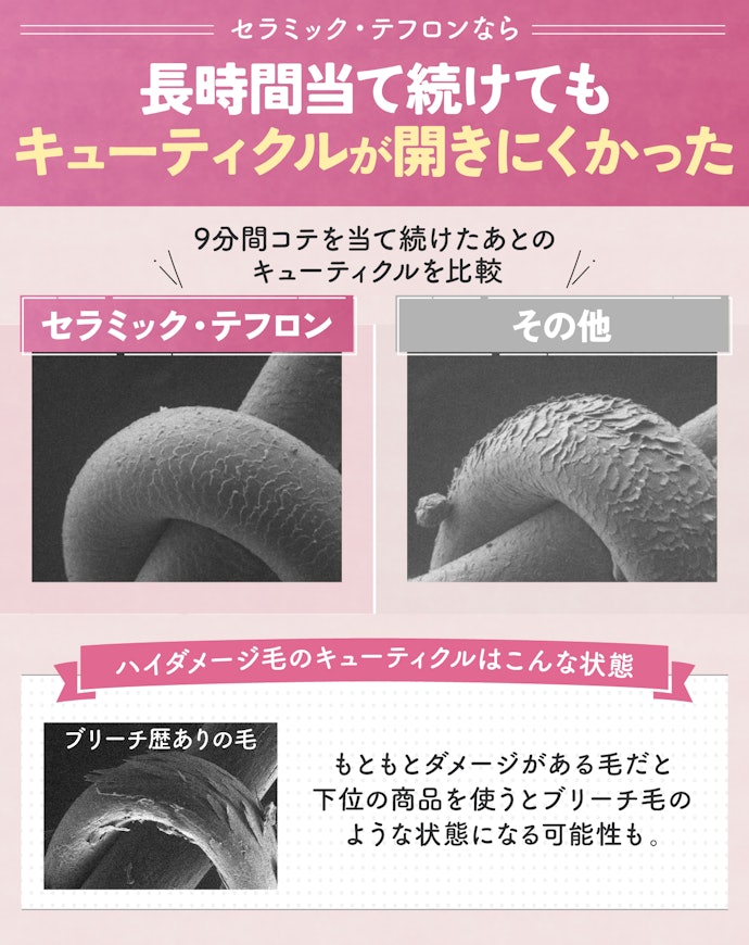 髪が傷みにくいコテ・カールアイロンがほしい人は、セラミックorフッ素コーティングがおすすめ