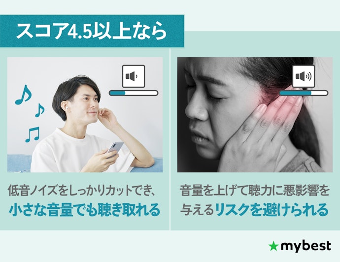 同じカナル型でも性能差がある。バスや電車を頻繁に利用するなら、ノイズキャンセリング性能のスコアが4.5以上のモデルを選ぼう