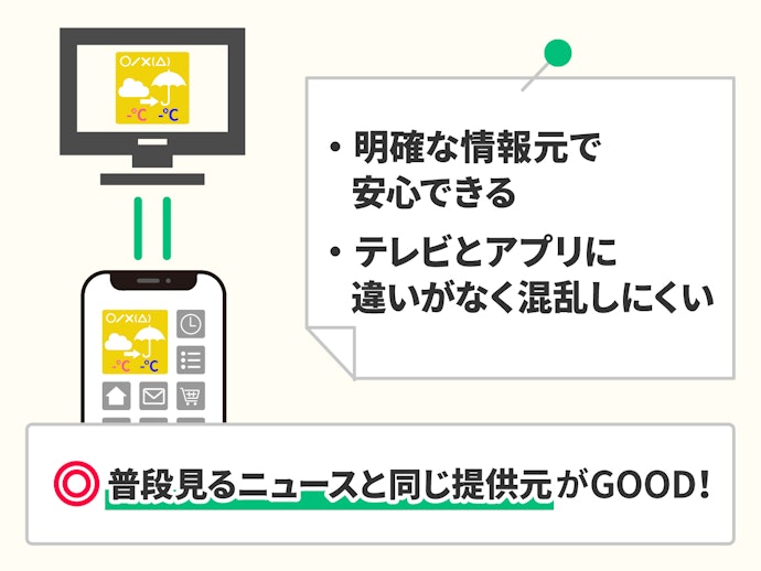 農家や屋外で仕事をする人は、提供元にも注目!