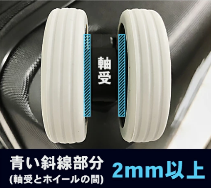 サイズはしっかり確認!キャスターにフィットするカバーを選ぼう