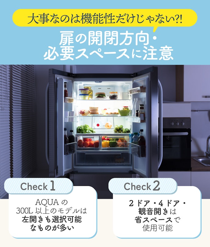設置場所に適した開閉方向のドアを選択しよう