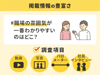 掲載情報の豊富さ