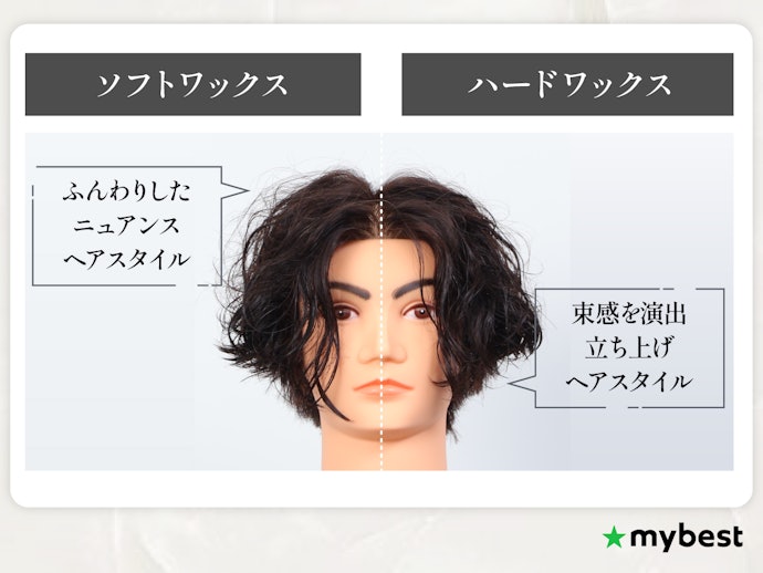 ソフト?ハード?セット力は髪質と求めるスタイルで選ぼう