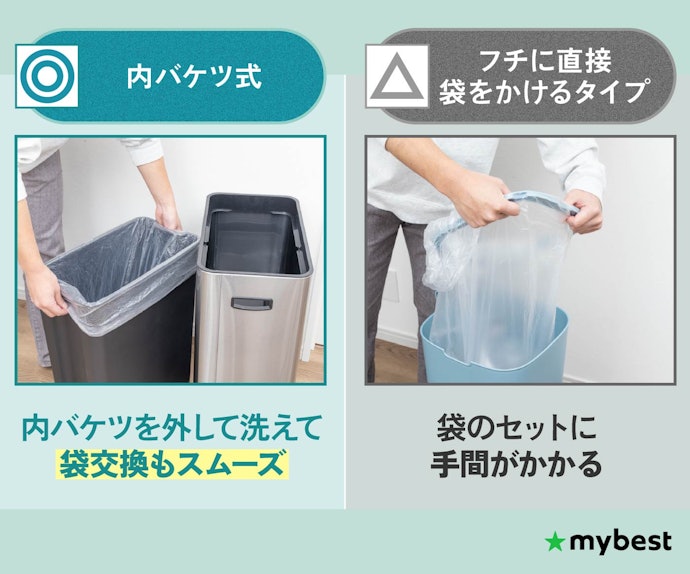 袋の取り付け部分は2種類!内バケツなら袋の交換や手入れが簡単