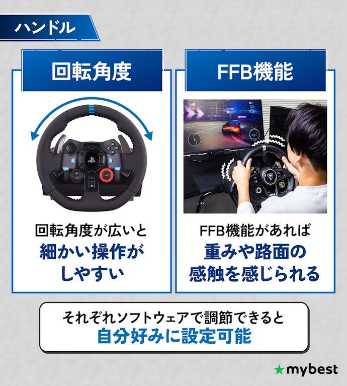 リアル感や操作のしやすさに直結する、ハンドルの機能をチェック