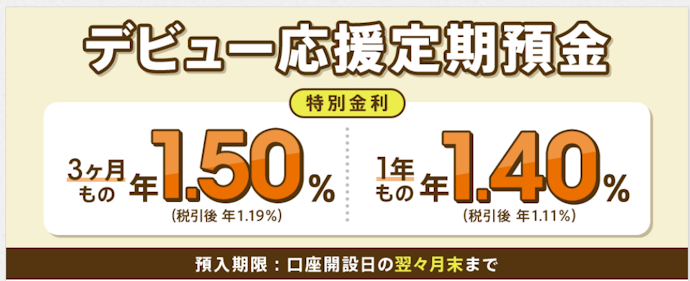 auじぶん銀行の口座開設で定期預金に特別金利を適用!デビュー応援定期預金