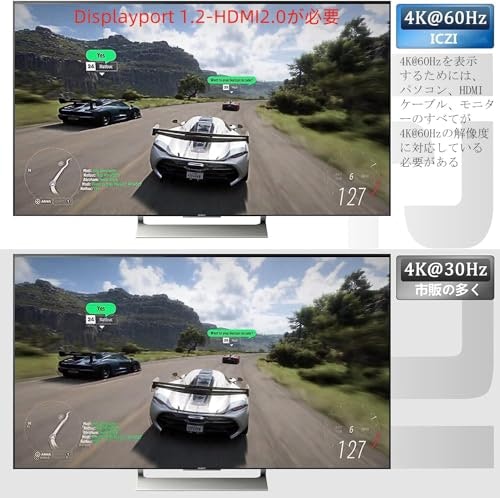 高画質で使うなら、解像度とHz対応をチェック