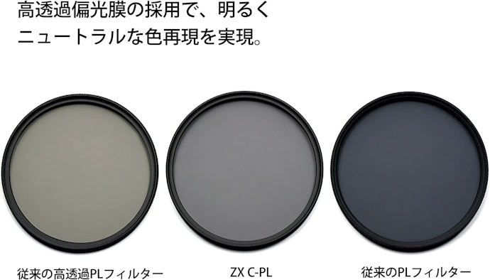 撮影環境をふまえて偏光膜の仕様をチェックしよう