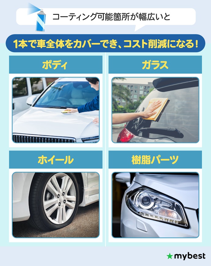 コーティング可能箇所が幅広いものがおすすめ