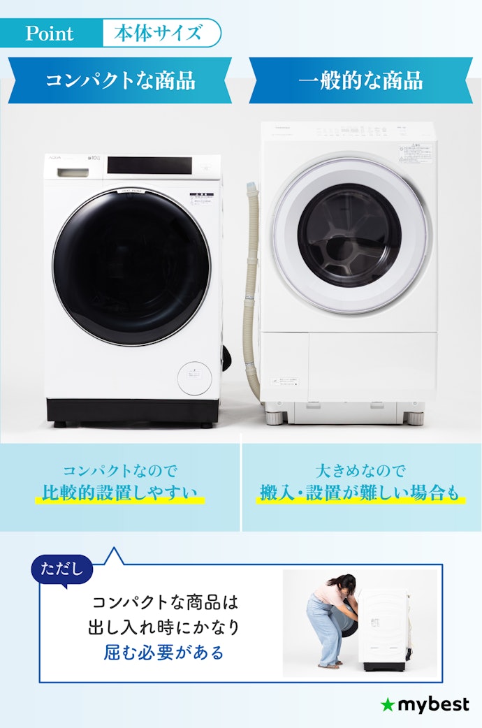 設置場所に合わせてサイズを確認