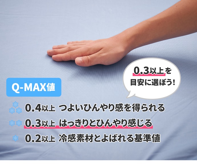 強いひんやり効果がほしい人には、Q-max値0.30W/cm2以上がうってつけ