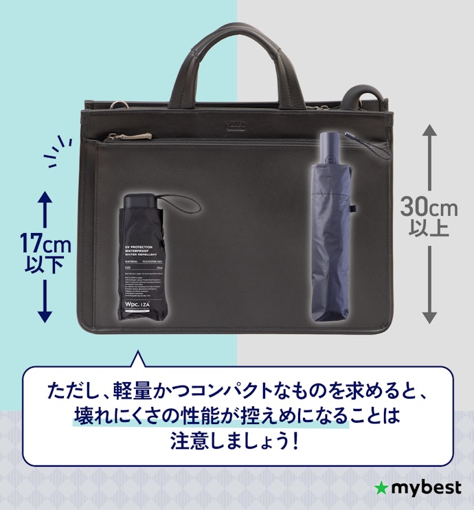 携帯性に優れたものが欲しいなら、サイズと重さがポイント