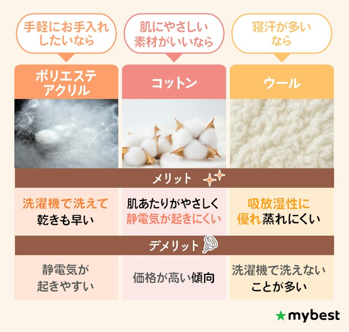 お手入れのしやすさ?肌へのやさしさ?重視するポイントに合った素材を選ぼう