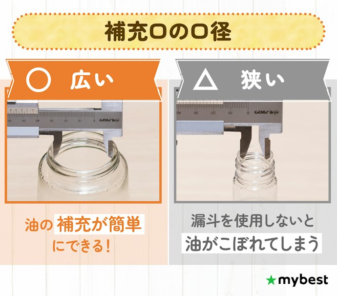 補充をスムーズに済ませたいなら、補充口が広いものを選ぼう