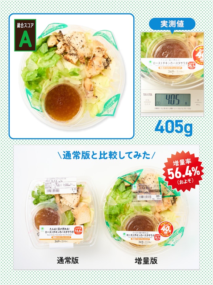 【2位】増量 たんぱく質が摂れる!ローストチキンのパスタサラダ(参考価格:398円)
