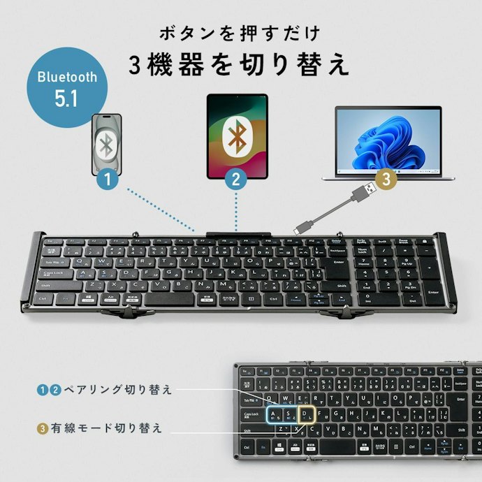 Bluetooth接続ならコードが邪魔にならない。複数端末で使うなら、マルチペアリング機能にも注目