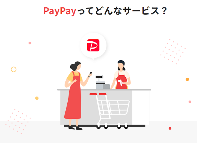 PayPay