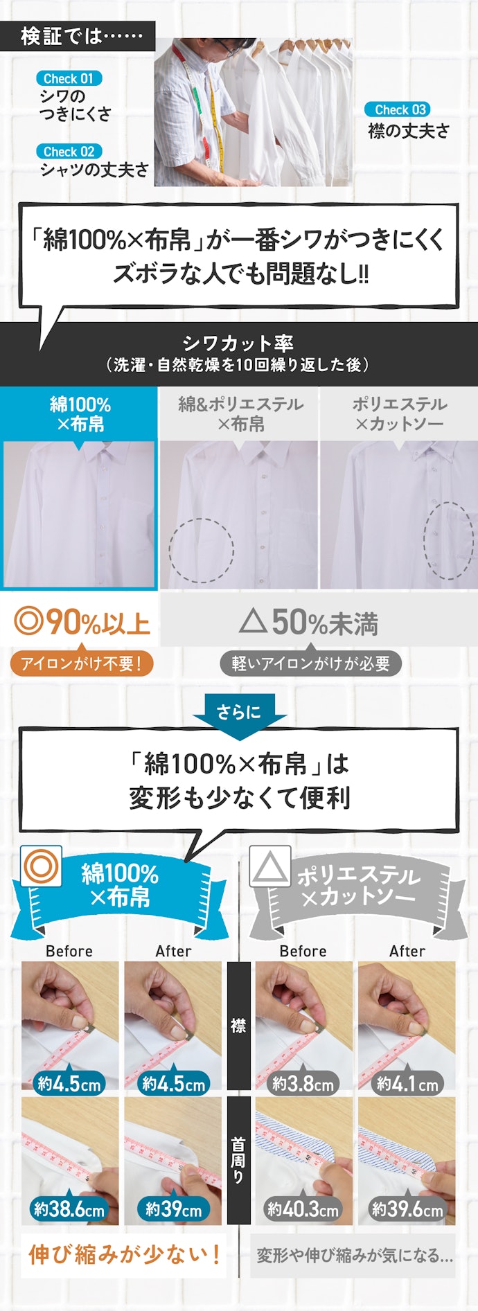 【ポイント①】「綿100%×布帛(ふはく)」が一番アイロンがけをサボれる!! ただ生地の硬さが気になることも
