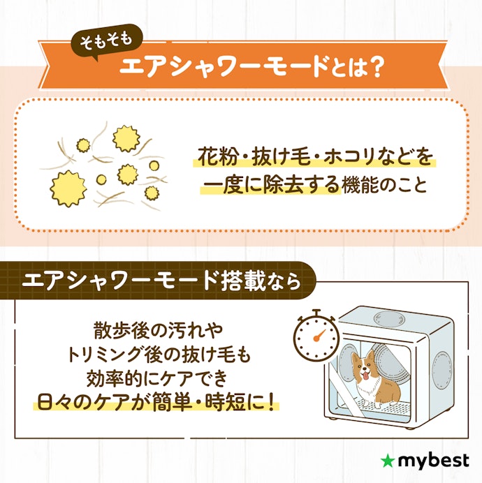 散歩後の清潔も保ちたいなら、エアシャワーモードがあると便利