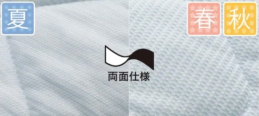 総評|全員がコスパ◎と回答!夏の睡眠環境にぴったり