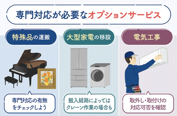大型家具や特殊な家財の運搬があれば、対応できる業者を選ぼう