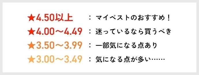 買うものに迷ったらコレ!「マイベスト高評価×セール対象」