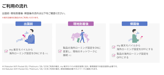 韓国では動画もゲームもスムーズ。ハワイではやや遅く、使いづらい印象…