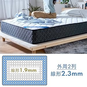 耐久性を重視するなら、両面仕様やエッジサポート付きが候補に