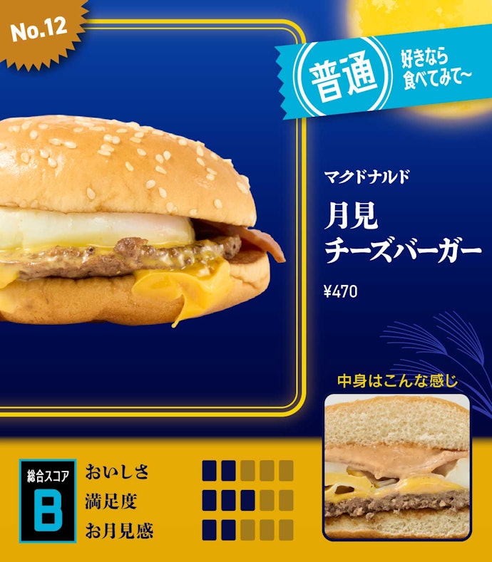 【12位】マクドナルド「月見チーズバーガー」(470円)