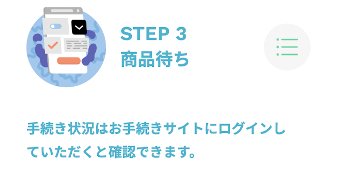 ステップ3.SIMカード・端末の受け取り