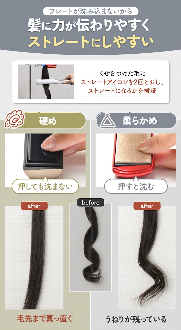 クセ毛をまっすぐにしたい人は、プレートが硬いストレートアイロンがおすすめ