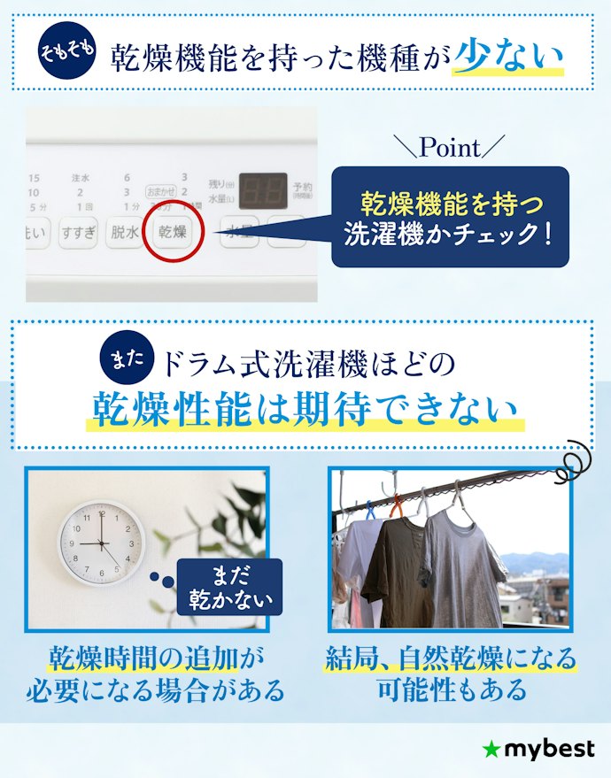 洗濯から乾燥まで一気にしたいなら、乾燥機能の有無を確認しよう
