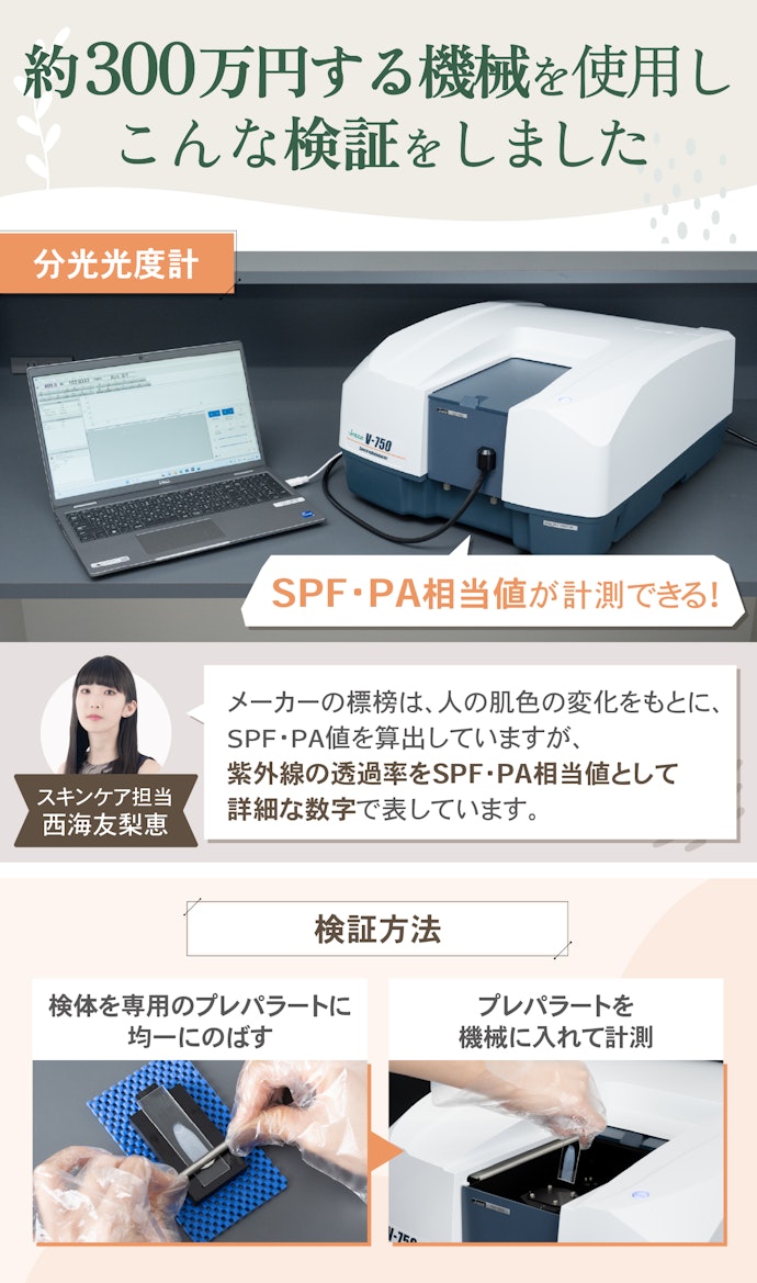 日焼け止めクリームを選ぶなら、SPF相当値・PA相当値が高いものを選ぼう